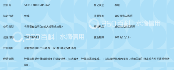 成都海顿成旭软件有限责任公司